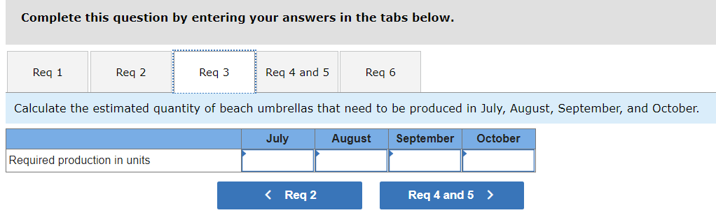for raw material (Gilden) purchases, by month and in total, for the