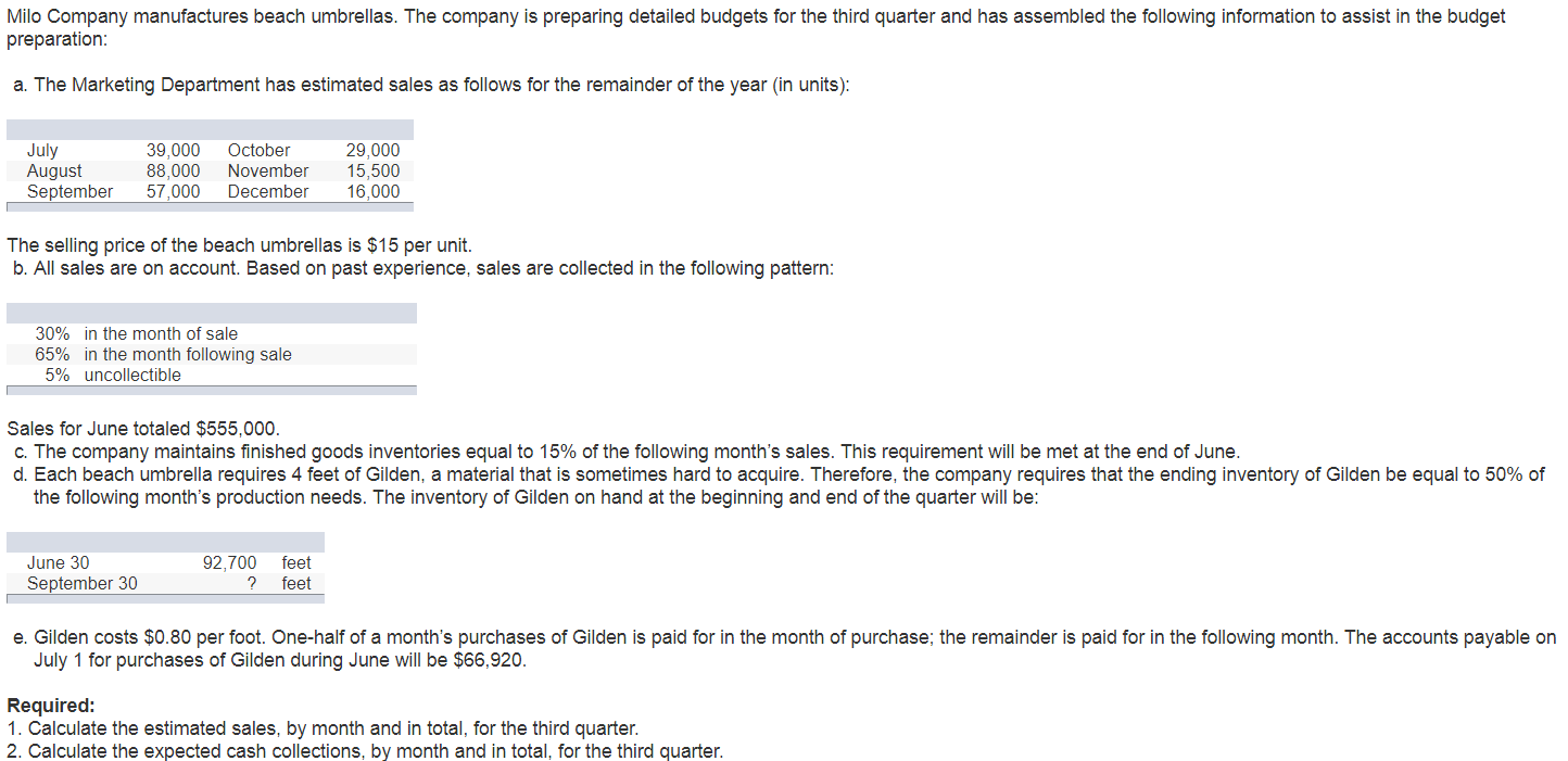 Req 4 and 5 Req 6 by month and in total, for