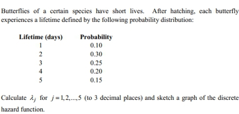 steps. Remember to include explanations. The ordered remission times (in weeks) of