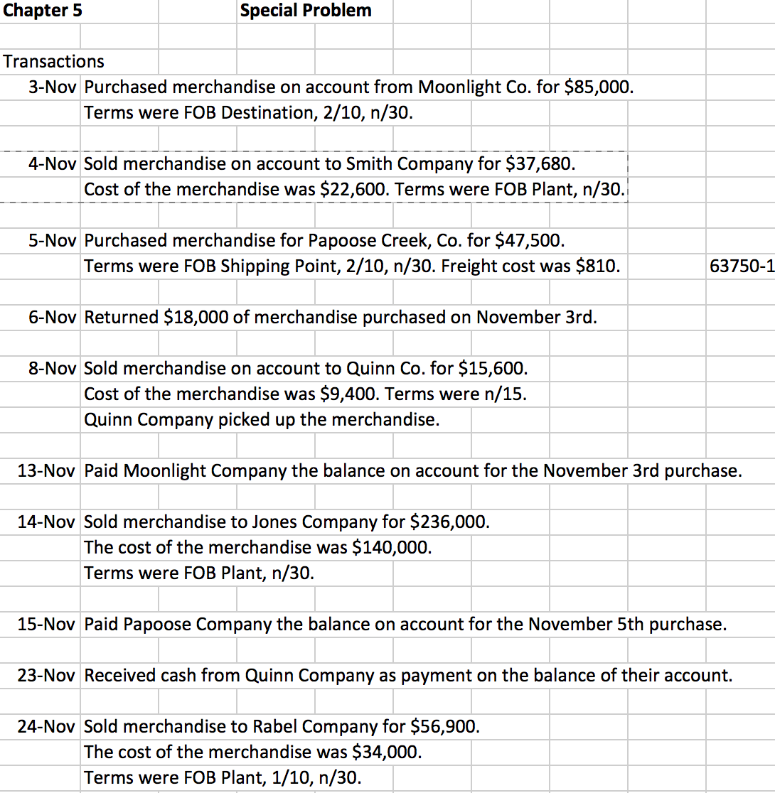 FOB Destination, 2/10, n/30. 4-Nov Sold merchandise on account to Smith Company
