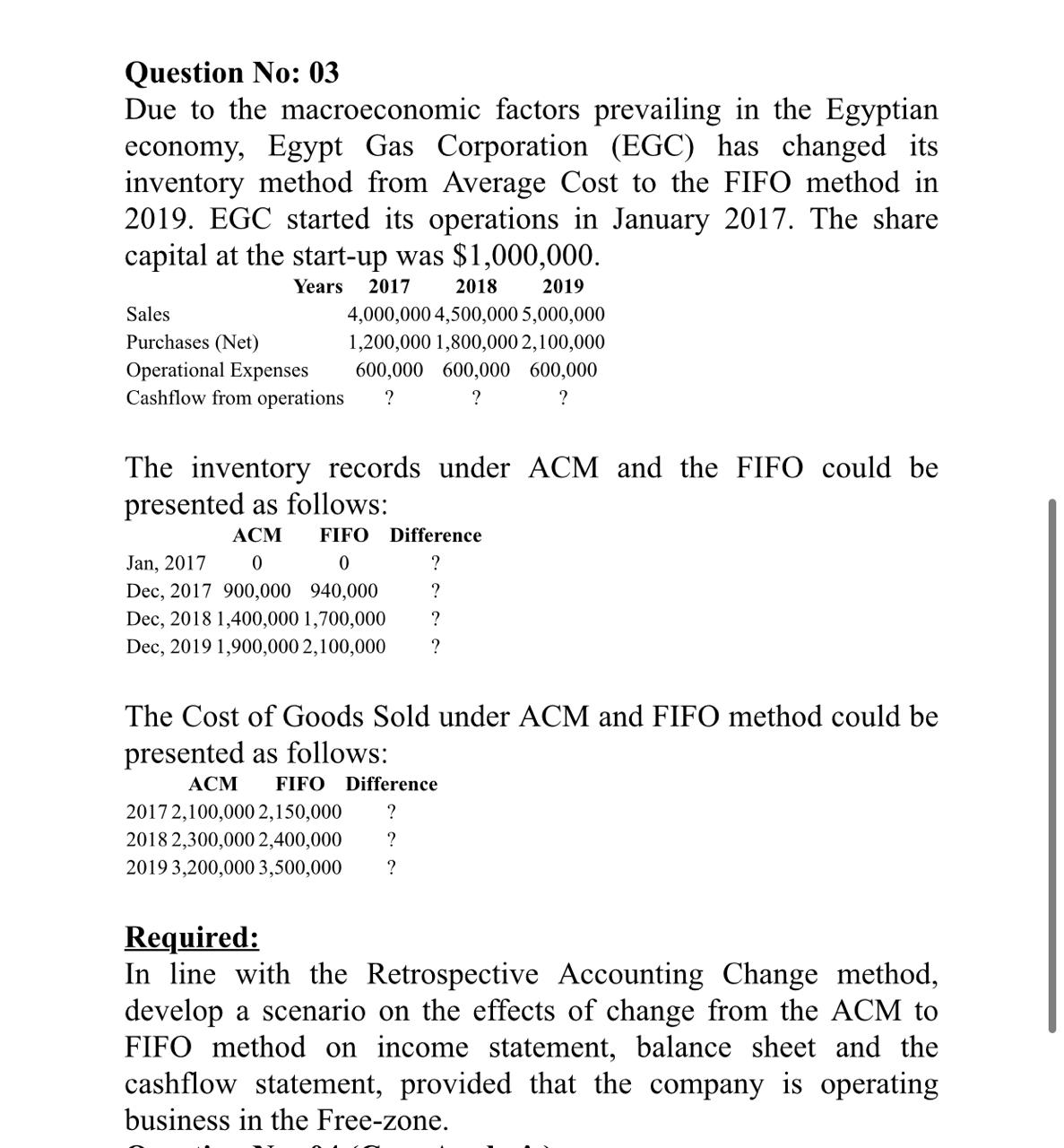 01 Delta Airlines is planning to raise $47,000,000 on lO-year rate from