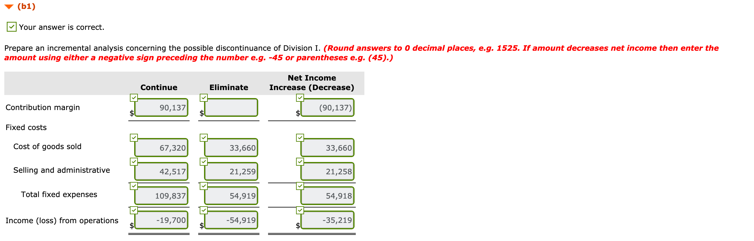 company reported aggregate income from operations of $212,300 and the following divisional