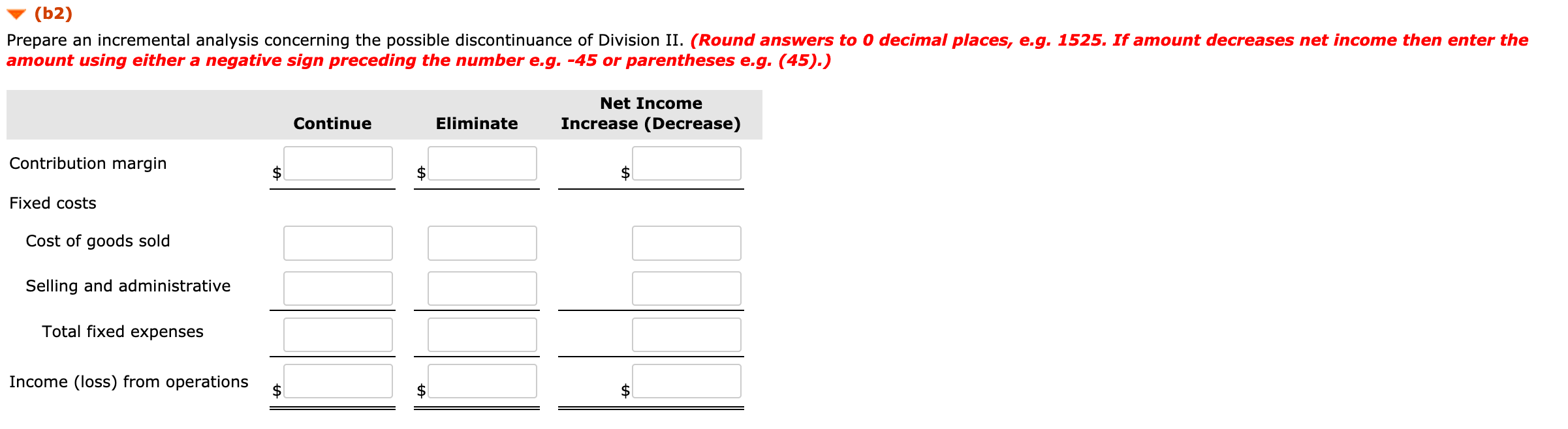 results. Division I II III IV Sales $254,000 $199,000 $501,000 $443,000 Cost