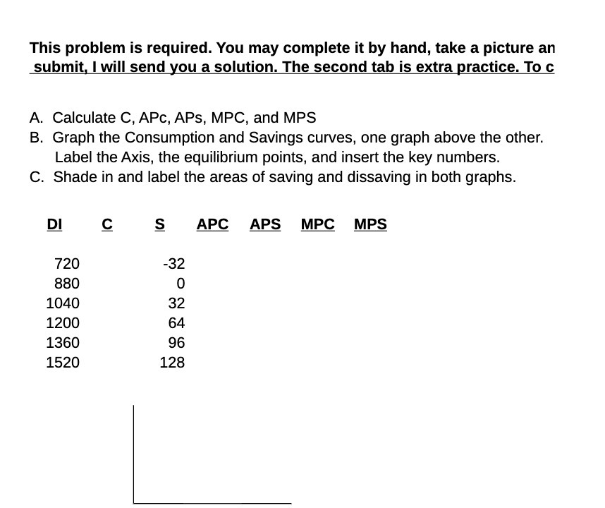a picture an submitII I will send you a solution. The second