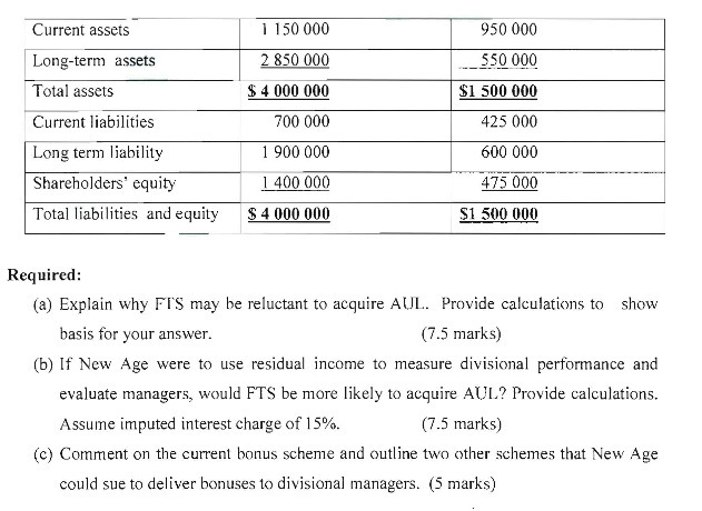  Current assets 1 150 000 950 000 Long-term assets 2 850