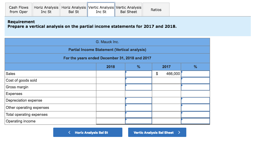 $25,740 Cost of goods sold (318,000) (261,000) Accounts receivable (net) 36,000 30,000