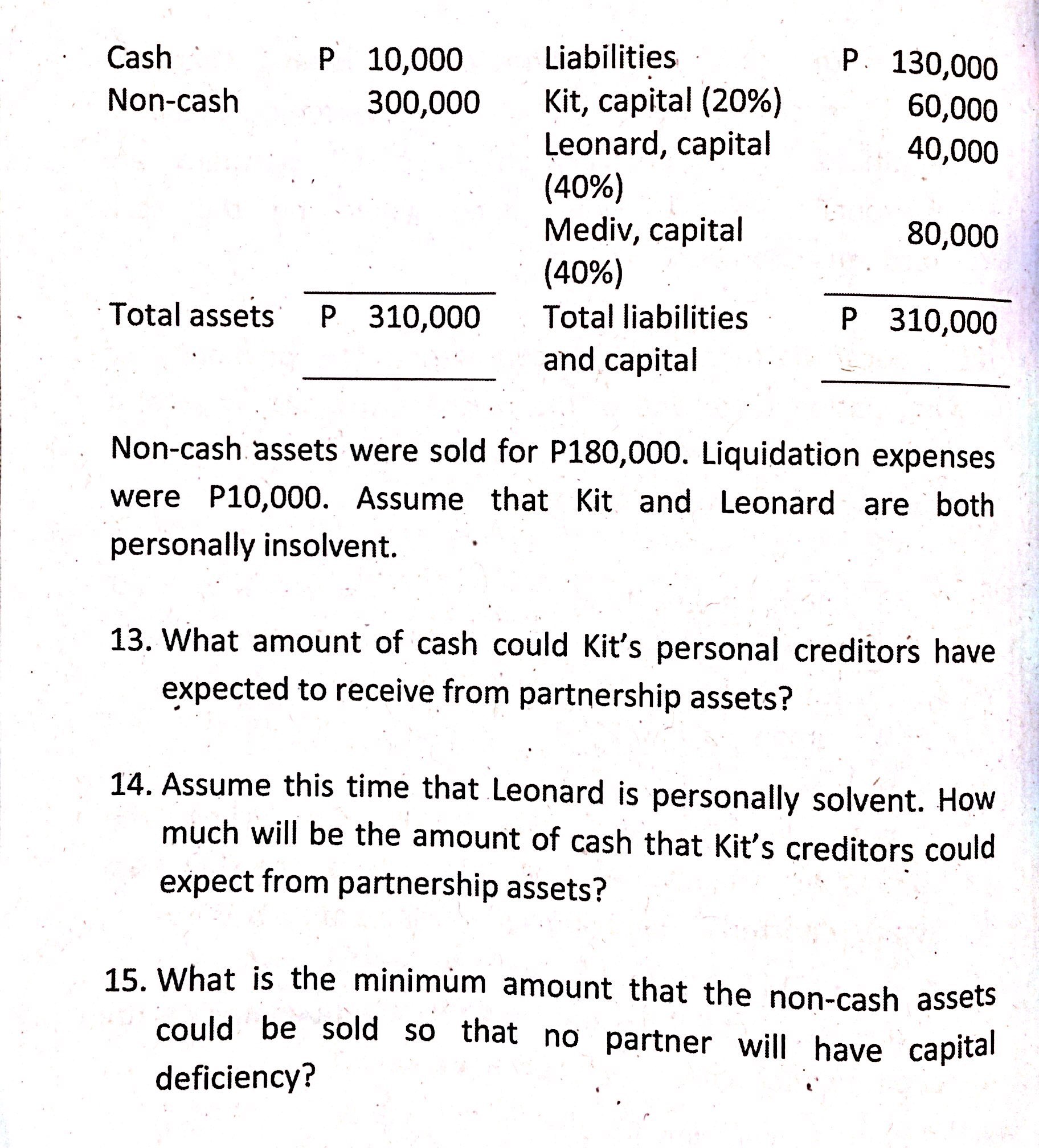 the attached exercise related to partnership. Please provide solutions and detailed explanations.
