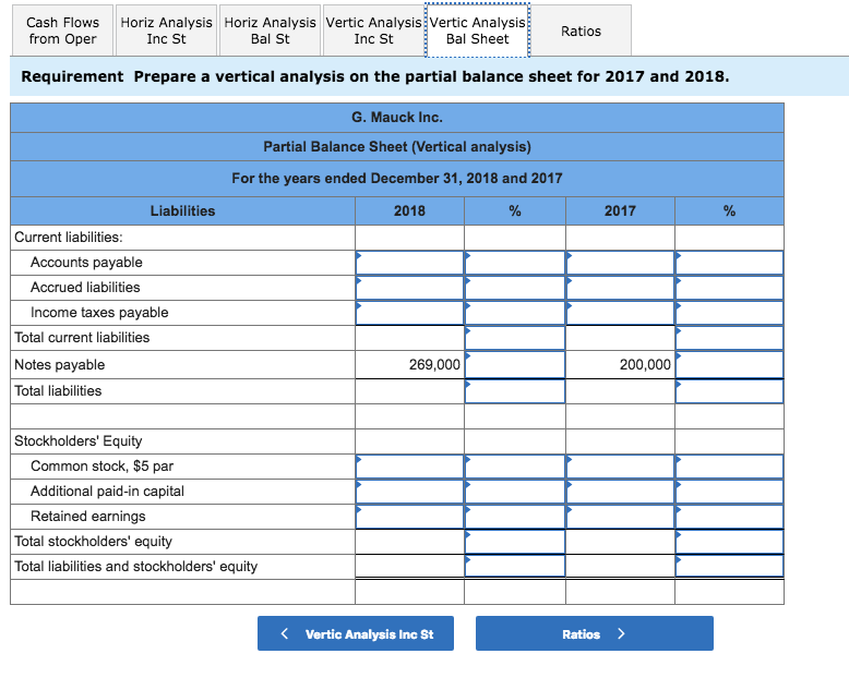 plant assets (2,600) (3,100) Total assets 484,680 405,000 79,680 Total other income