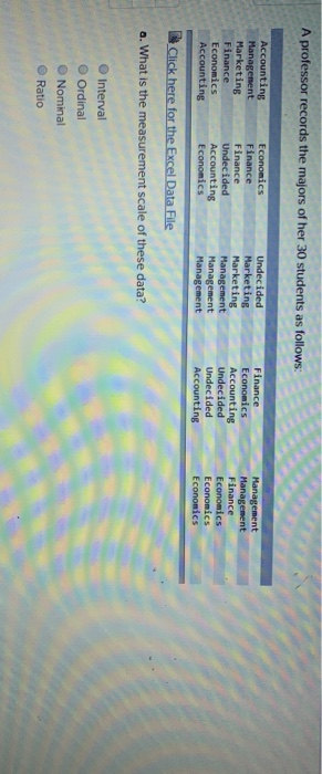 3 (10 points)Write a brief description of a Data Flow Diagram (DFD).Question