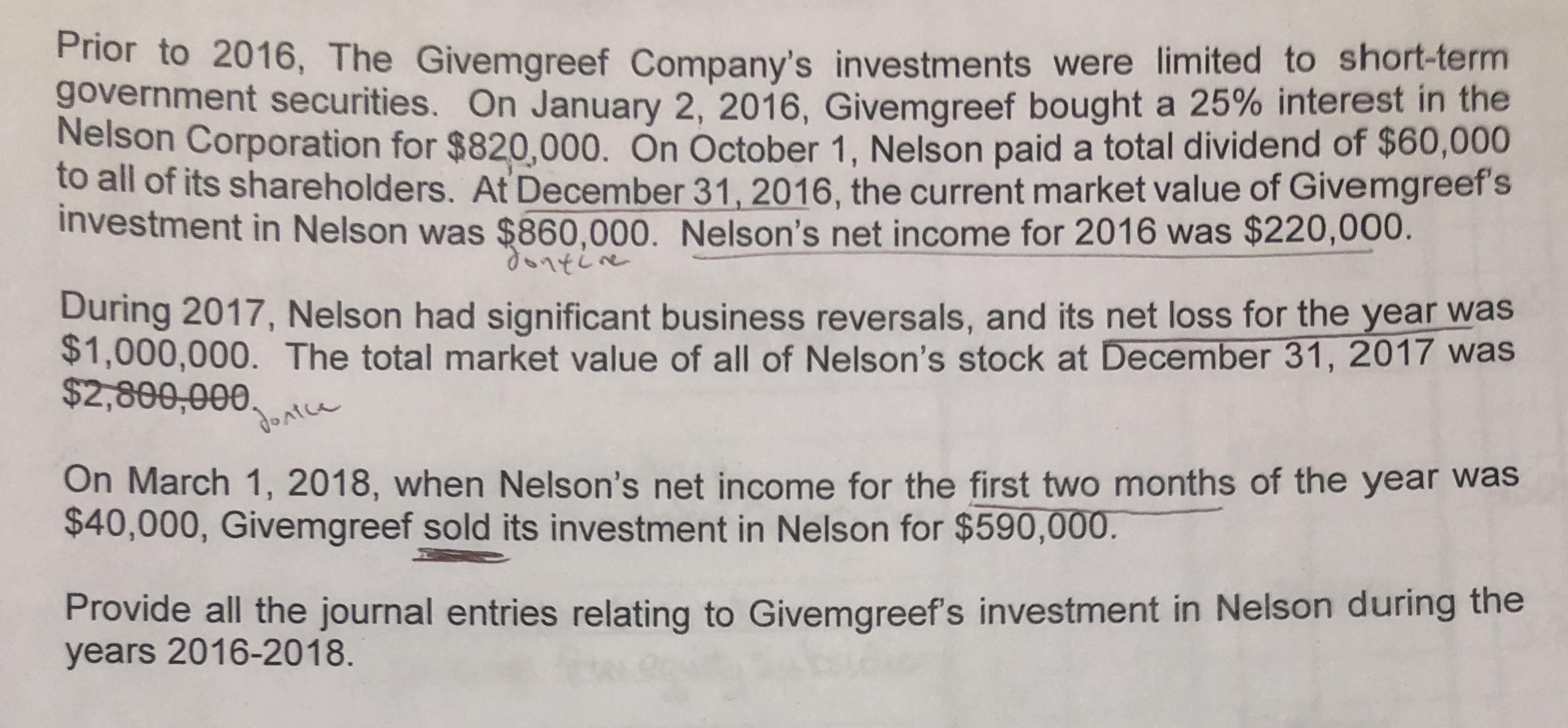 850 0 00 Cash Investment in Nelson Corporation 15 000 31 Investment