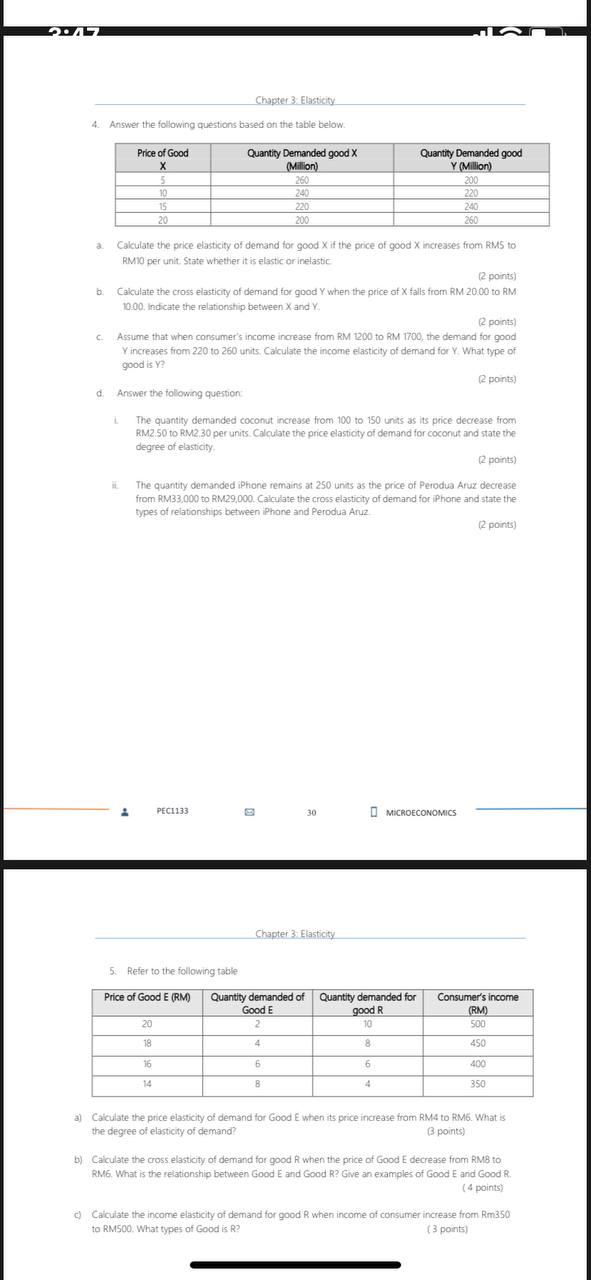 table below. Price of Good Quantity Demanded good X Quantity Demanded good