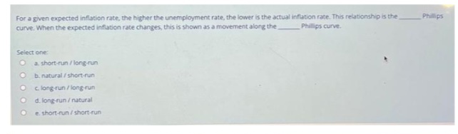 increase by 50 percent, what is the rational expectation of the price