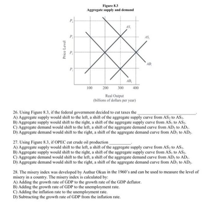 please answer Figure 8.3 Aggregate supply and demand P P Price