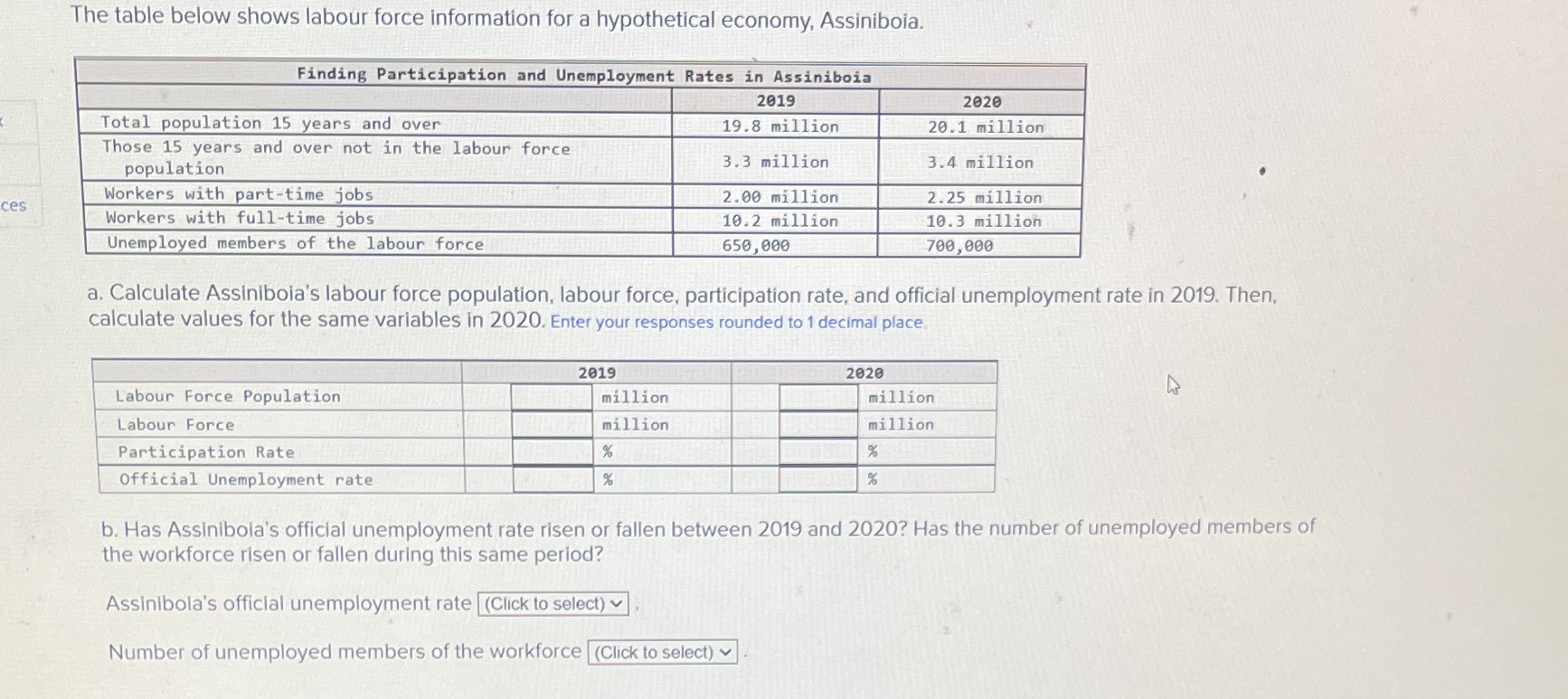 Assiniboia. Finding Participation and Unemployment Rates in Assiniboia 2019 2020 Total population
