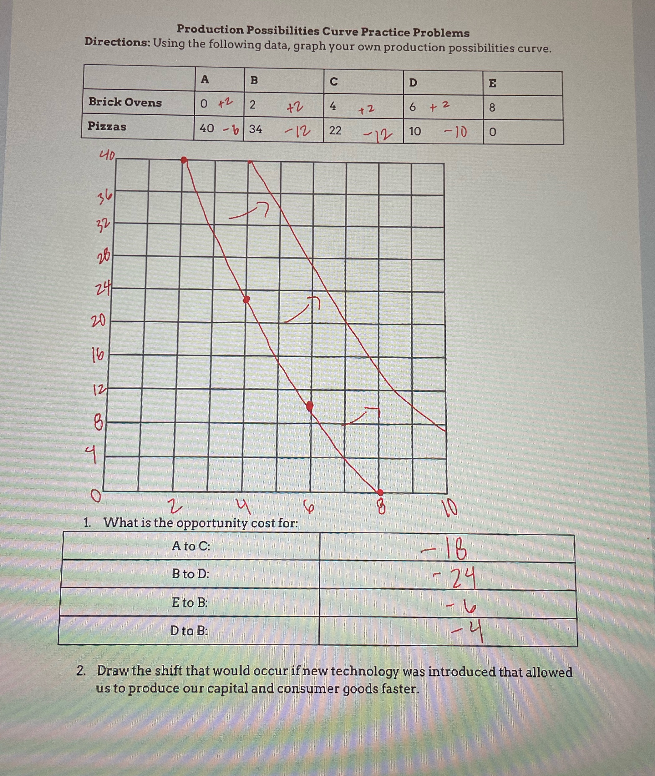 is the stuff that's filled out correct? and then can you