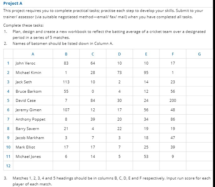 Project A This project requires you to complete practical tasks; practise