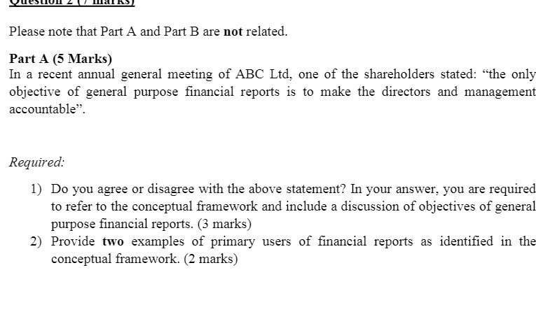 Part A (5 Marks) In a recent annual general meeting of ABC