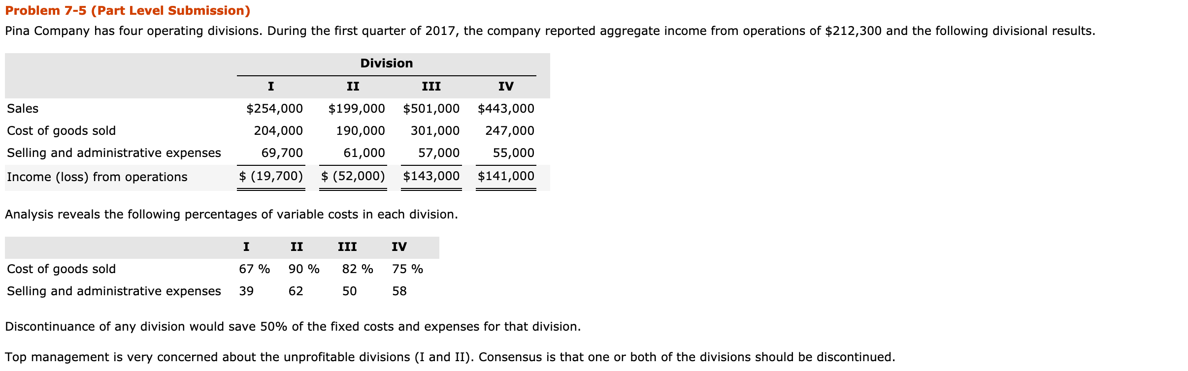  Cant figure out section (b2) Problem 7-5 (Part Level Submission) Pina