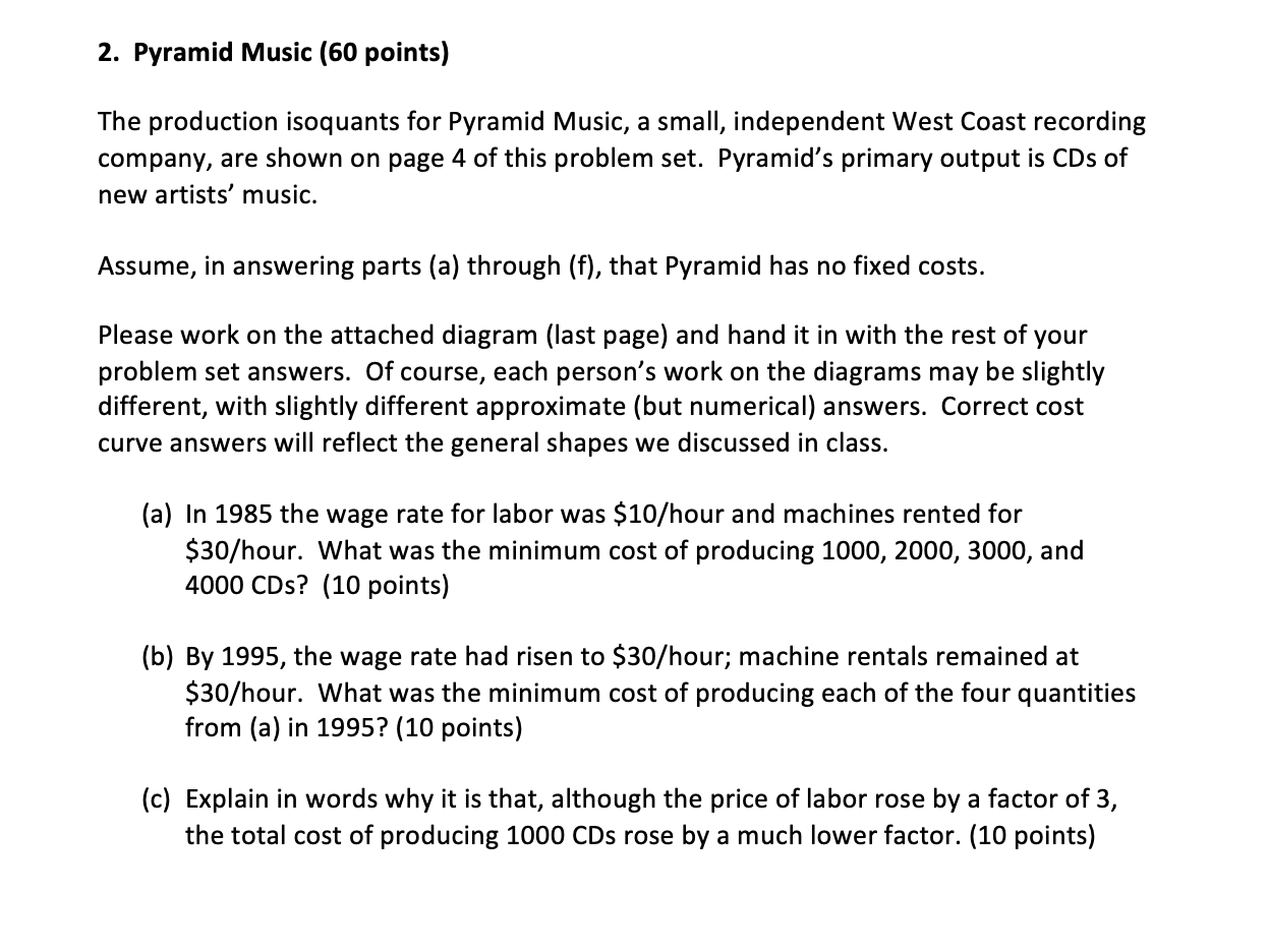 supply curve for a typical firm in this industry (assume that every