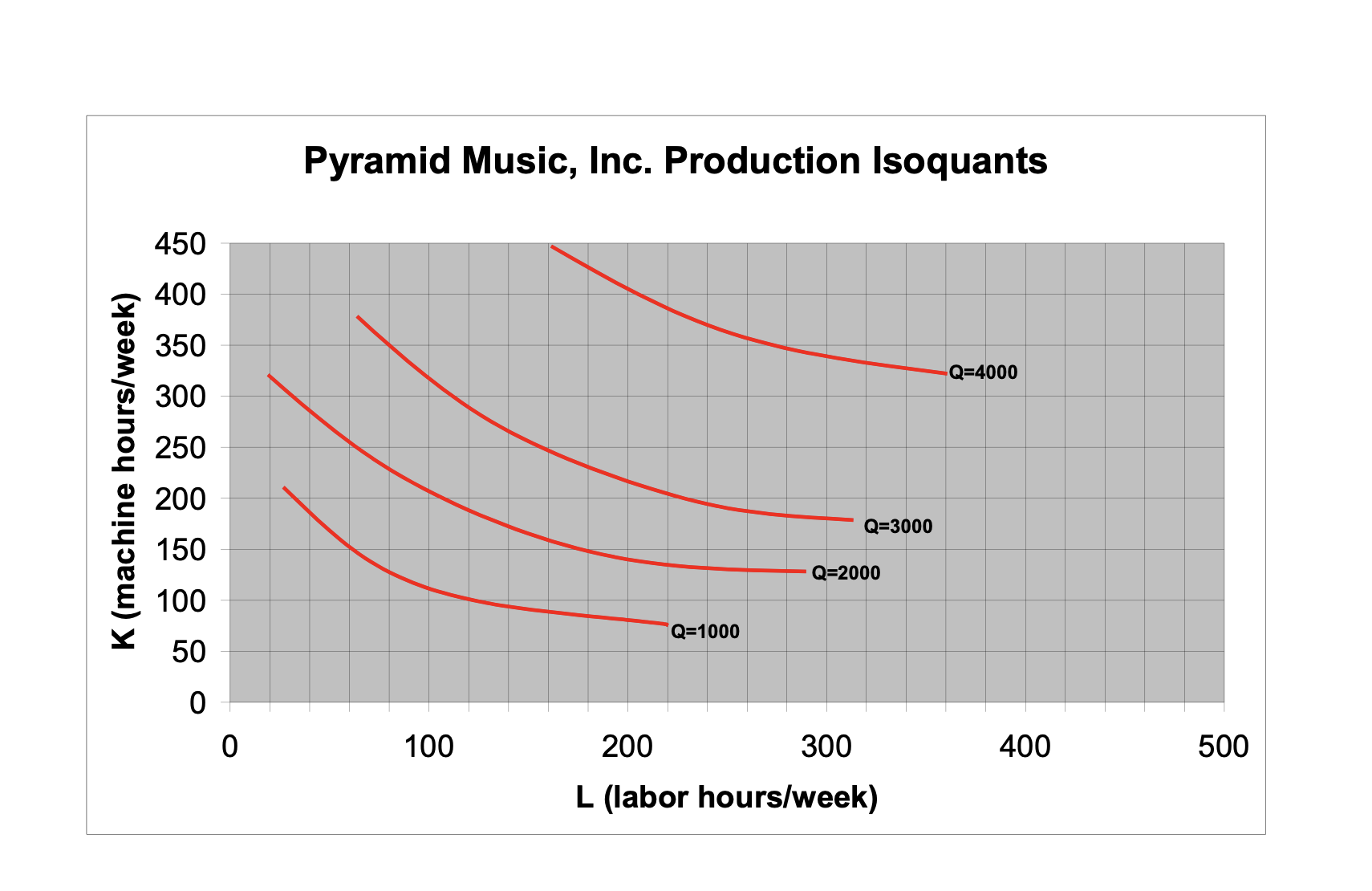firm is a competitive profit-maximizer, and that if a firm is indifferent
