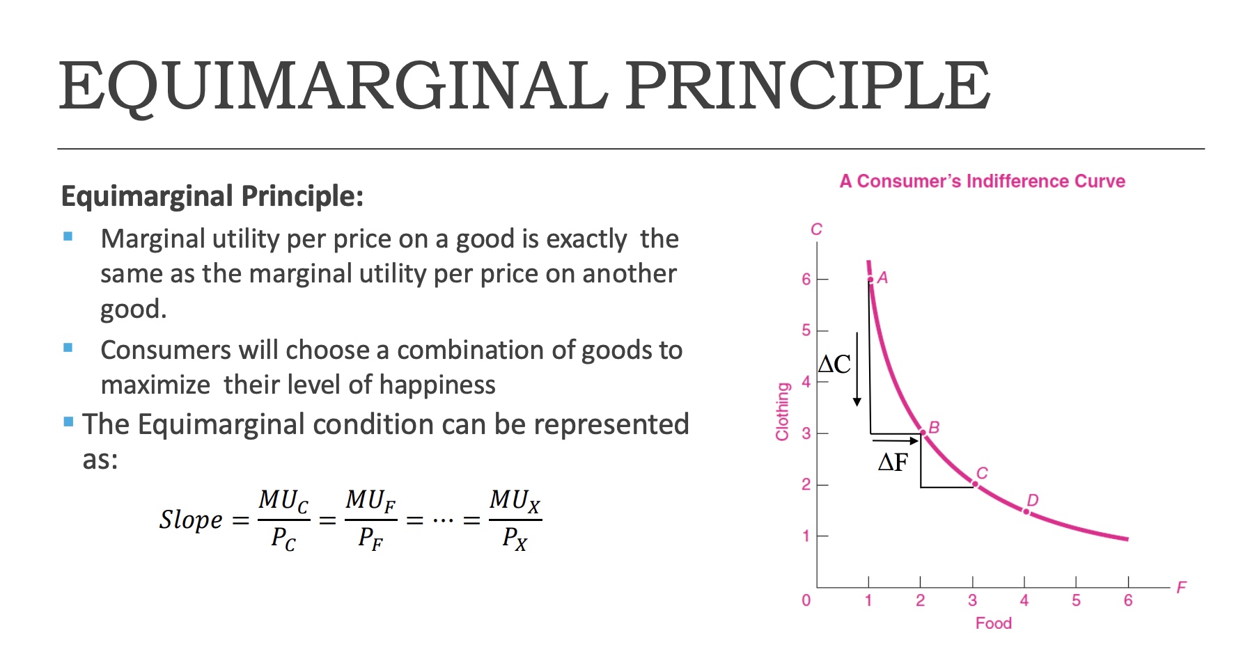 in PDF format and uploaded in the respective assignment section in AnimoSpace.