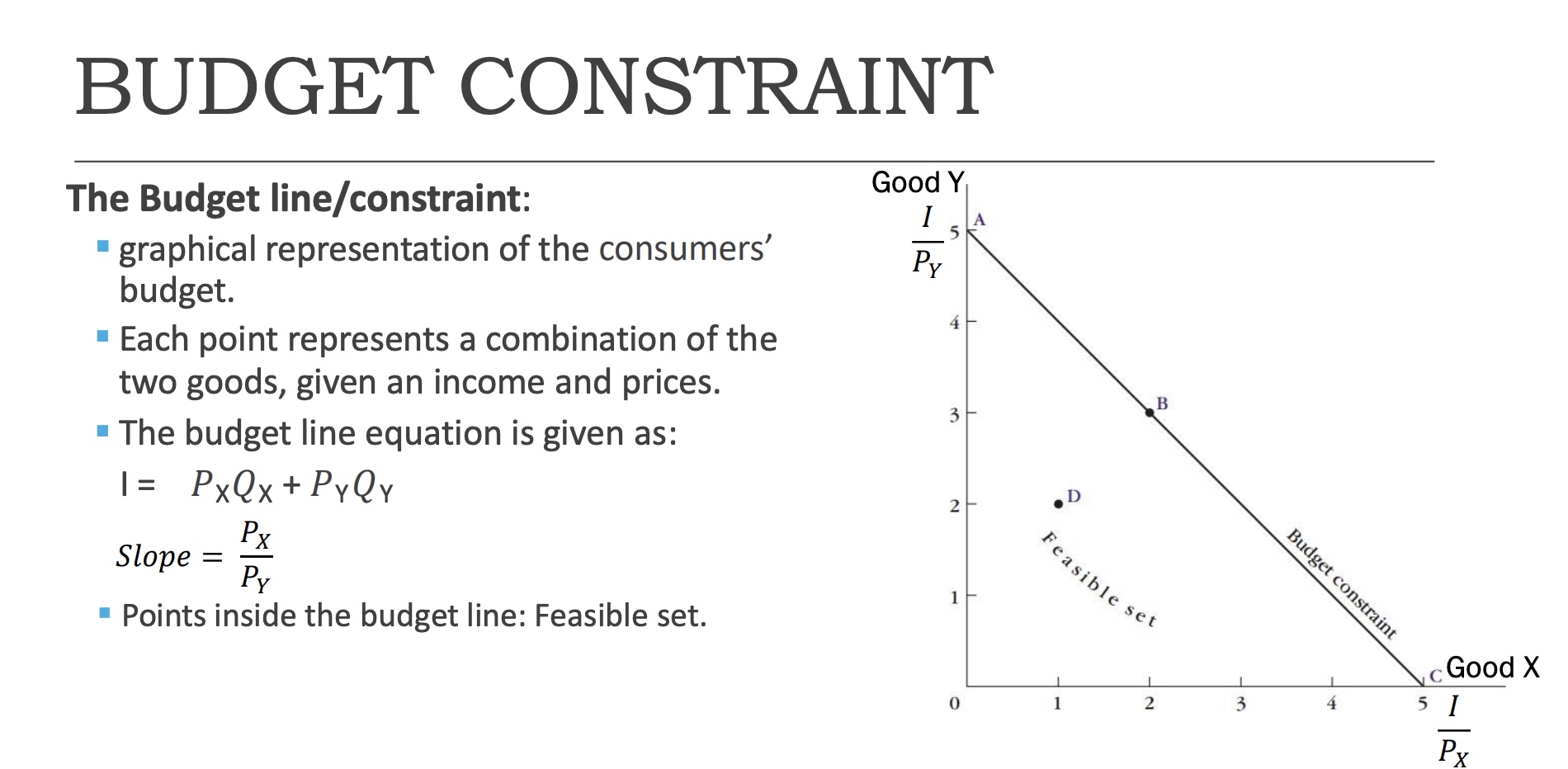 for two products. Suppose that the price for product A is $5