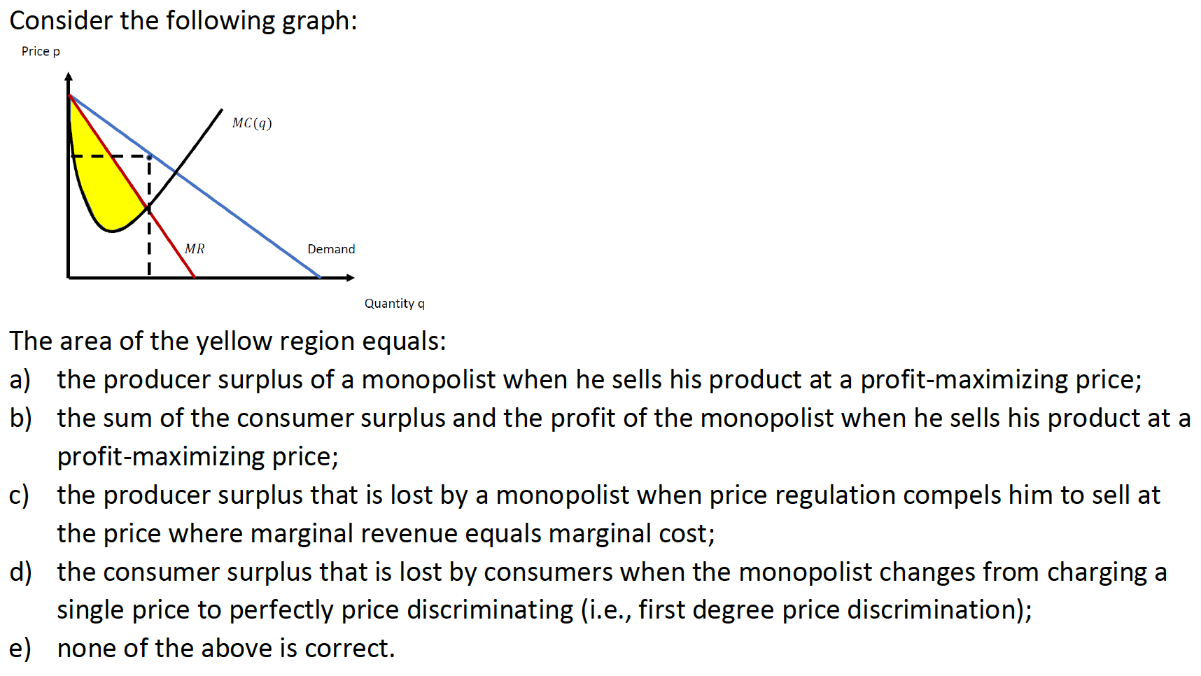  this is a multiple choice question Consider the following graph: Price