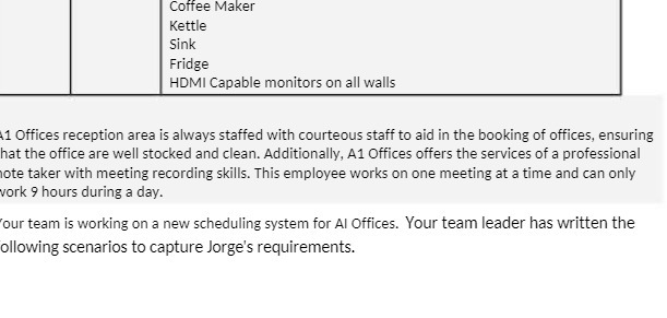  Coffee Maker Kettle Sink Fridge HDMI Capable monitors on all walls