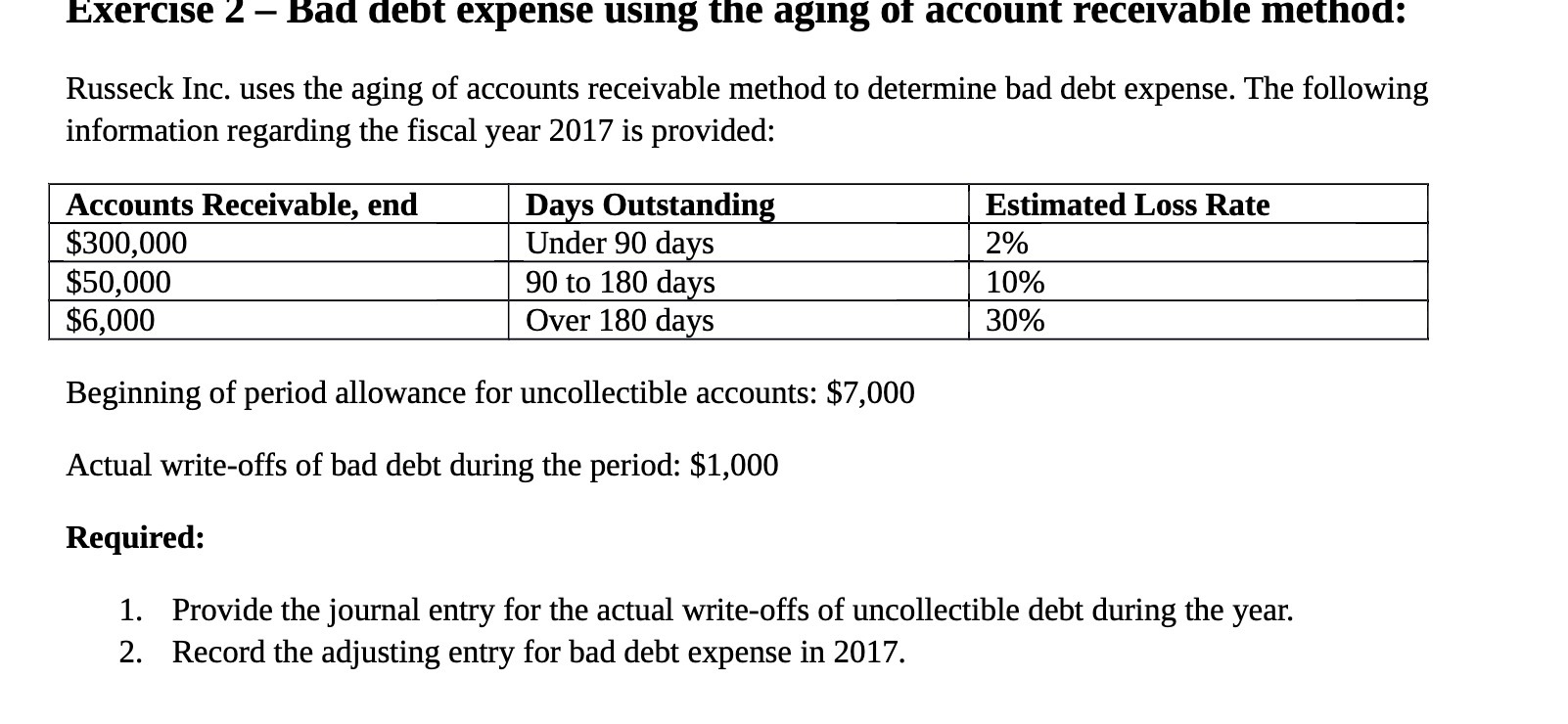 receivable method: Russeck Inc. uses the aging of accounts receivable method to