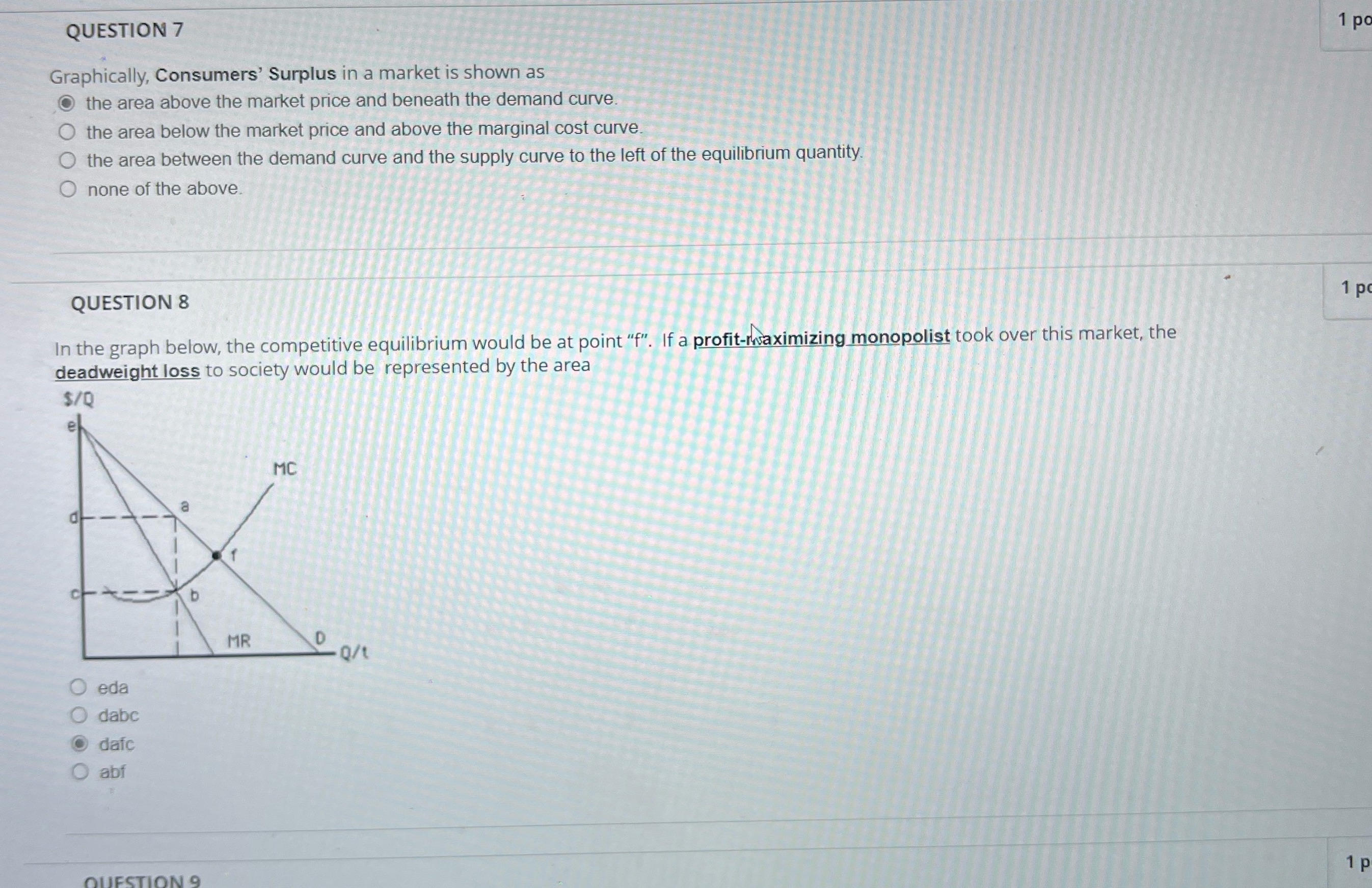  QUESTION 7 1 po Graphically, Consumers' Surplus in a market is