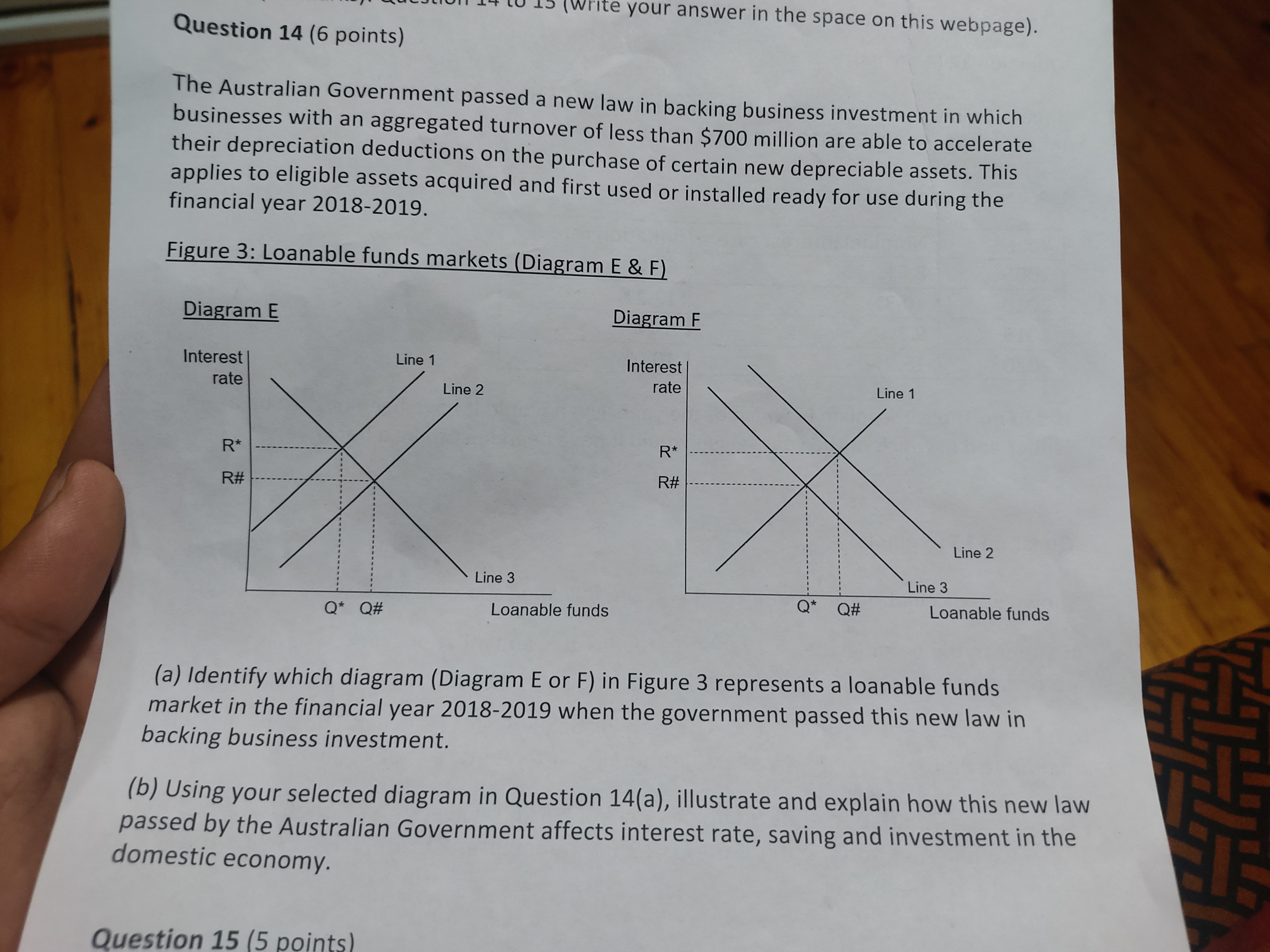 (6 points) The Australian Government passed a new law in backing business