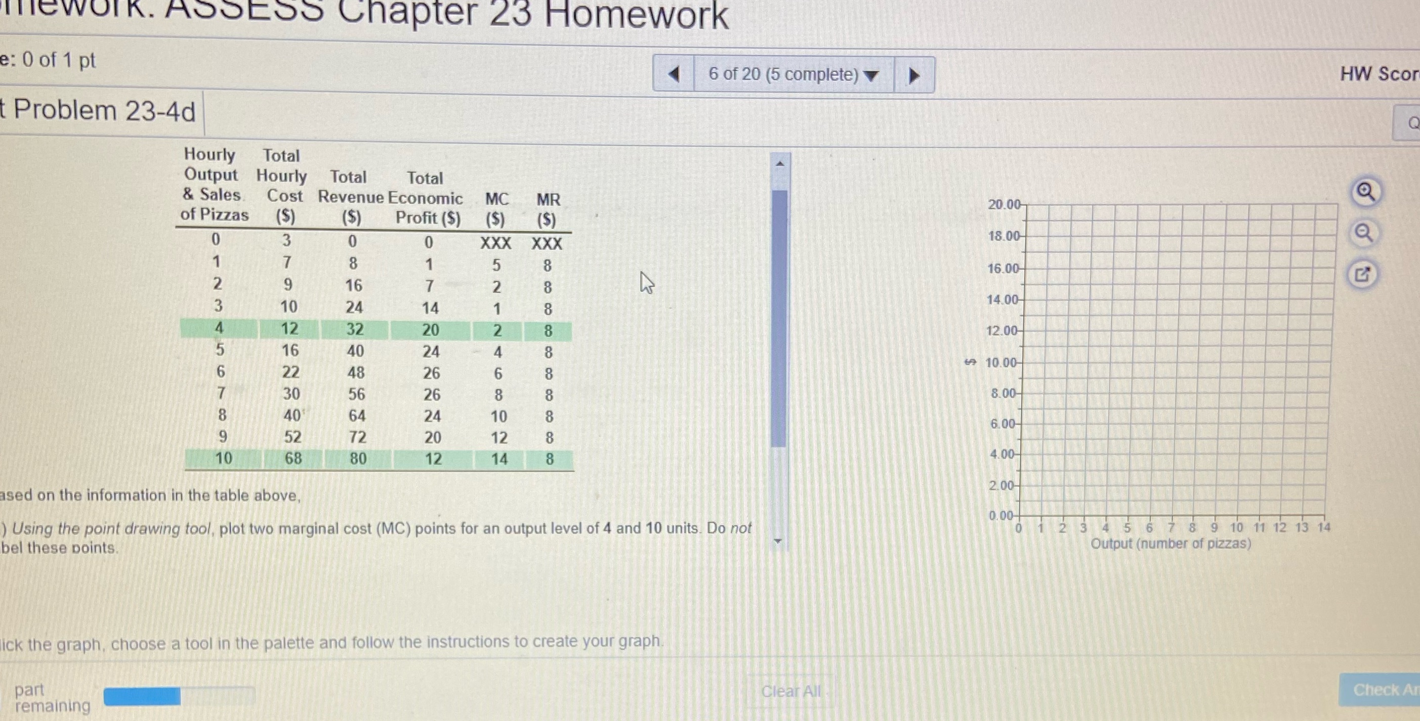 output level of 4 to 10 units. Properly label this line.3. Unsung