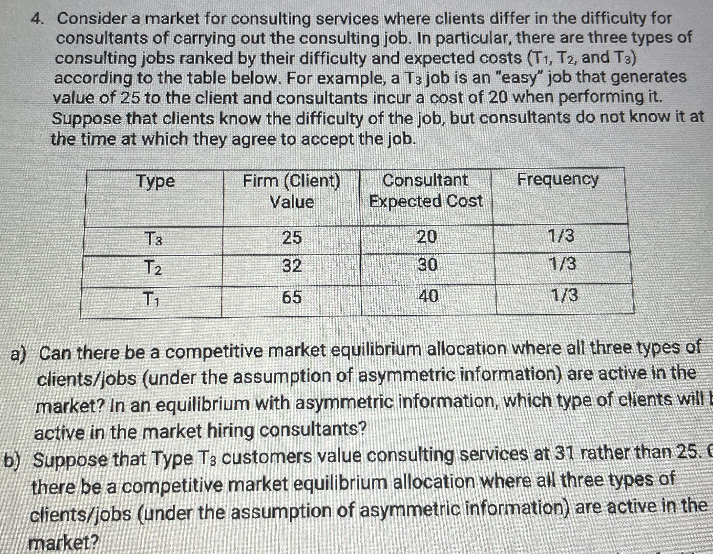  4. Consider a market for consulting services where clients differ in