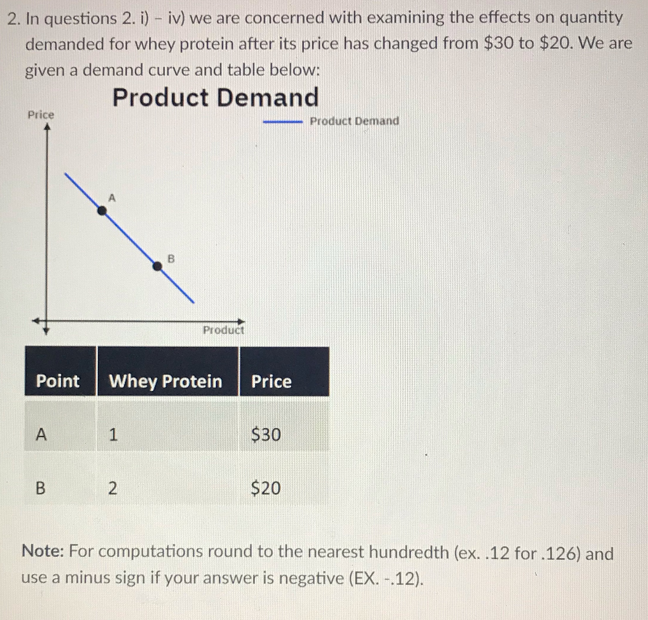  The elasticity value is ? In the absolute value meaning an
