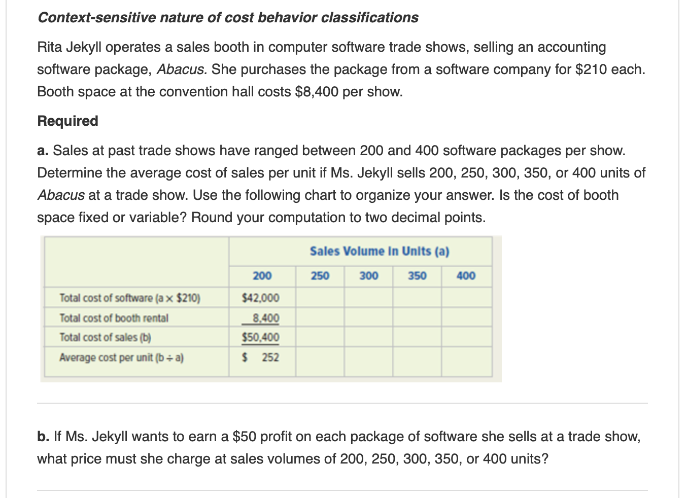 of cost behavior classifications Rita Jekyll Operates a sales booth in computer