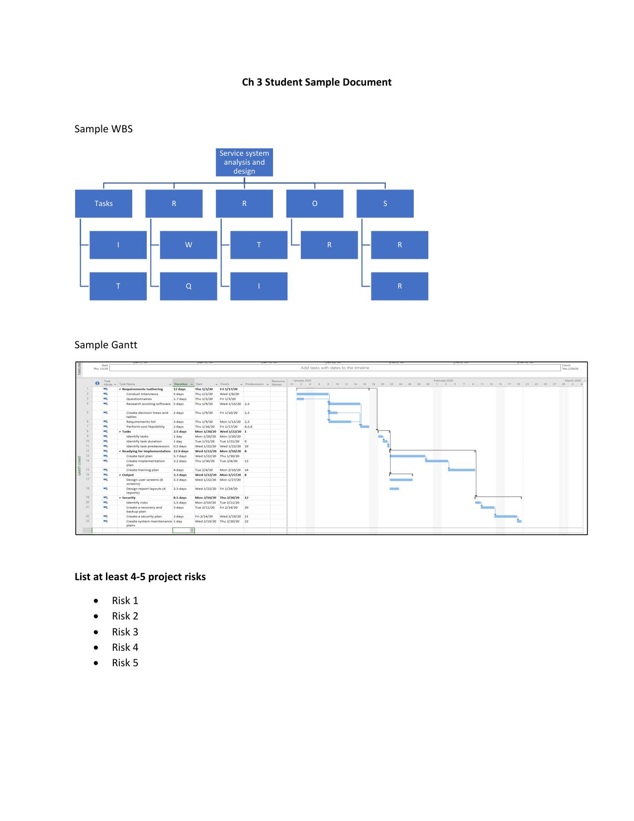 1/27/20 Design report layouts (4 2.3 days wed 1/22/20 Ful 1/24/20 reports