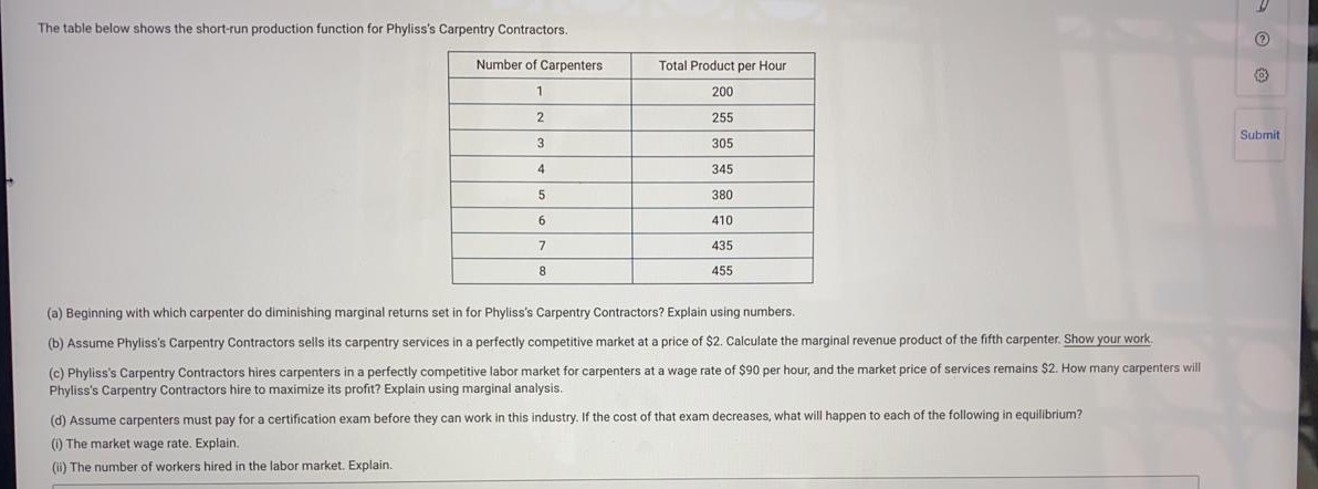 Contractors. Number of Carpenters Total Product per Hour 1 200 N 255