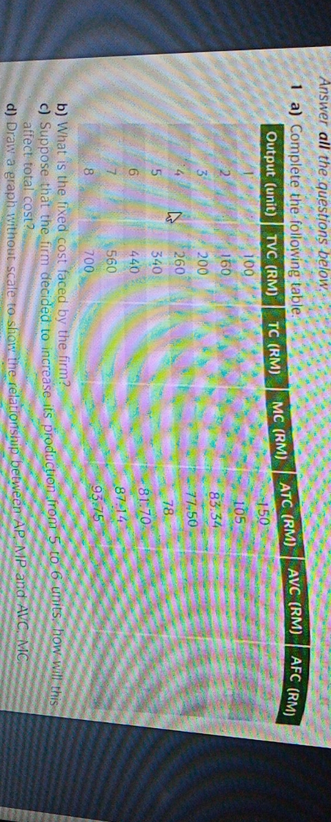 how to solve the table Answer all the questions below 1