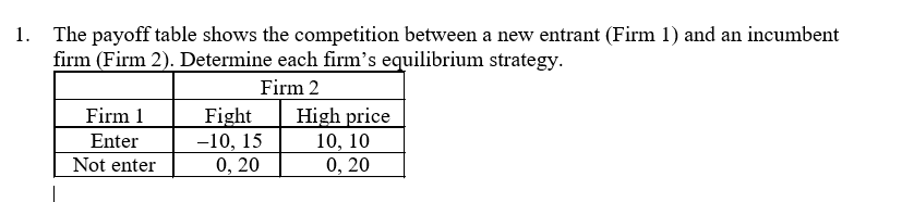 1) and an incumbent firm (Firm 2). Determine each firm's equilibrium strategy.