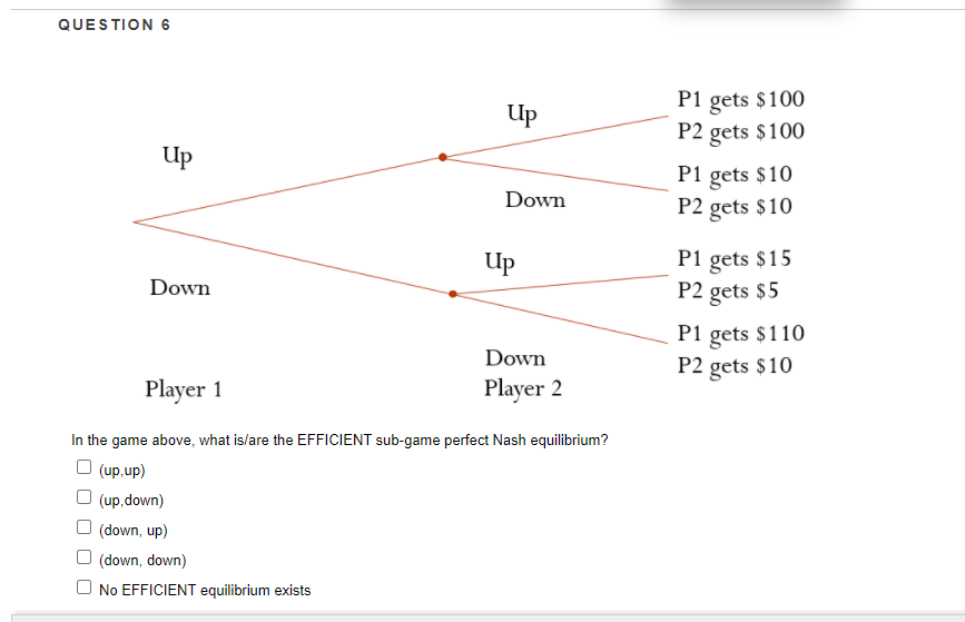 QUESTION 6 P1 gets $100 Up P2 gets $100 Up P1