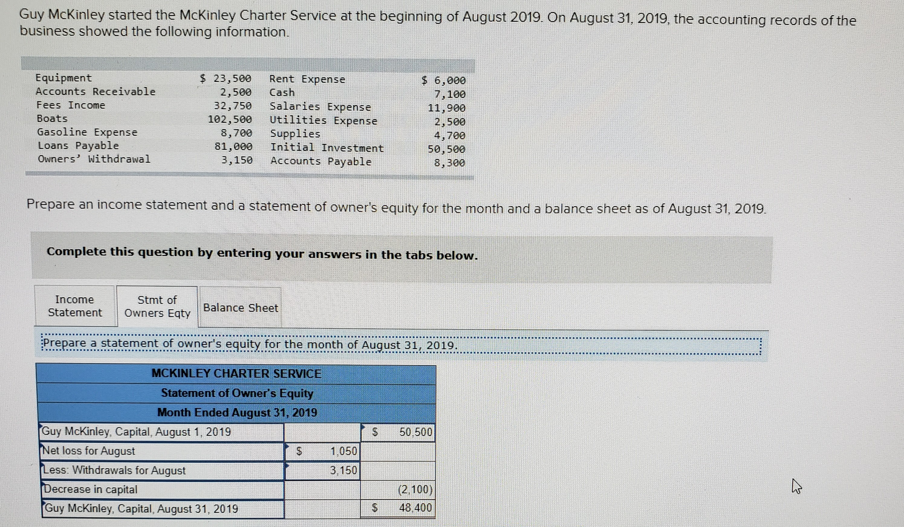 owner's equity filled in correctly? It is for practice on my study