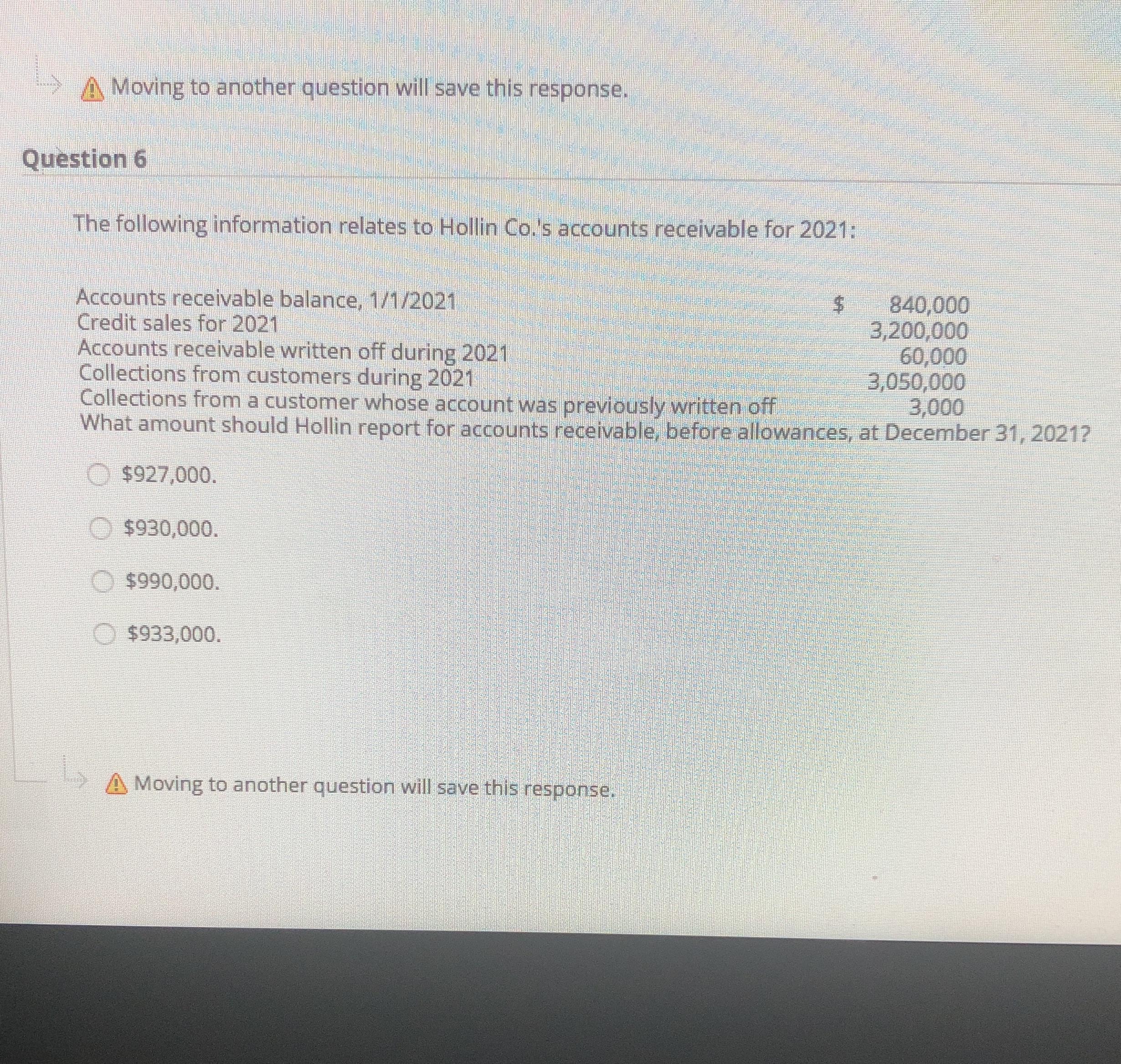 6 The following information relates to Hollin Co.'s accounts receivable for 2021: