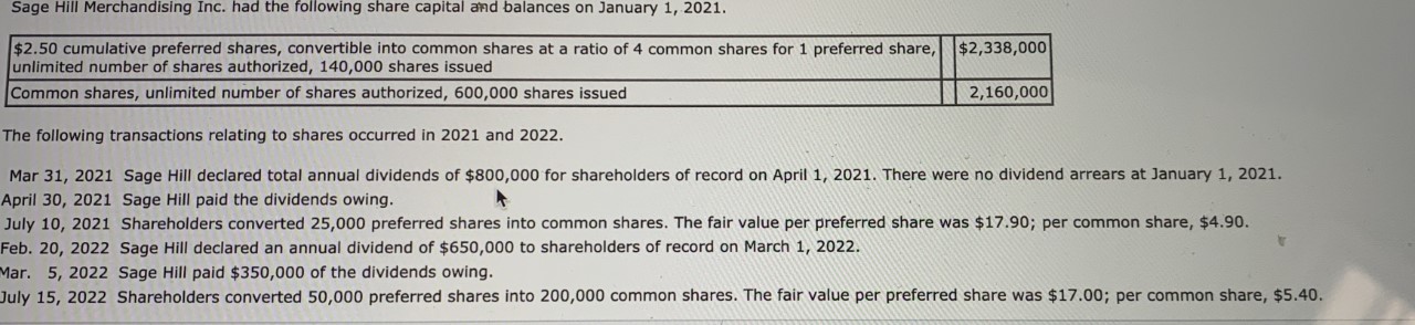 Cash Preferred Shares Common Shares Feb. 20, 202 cash Dividends - Preferrec