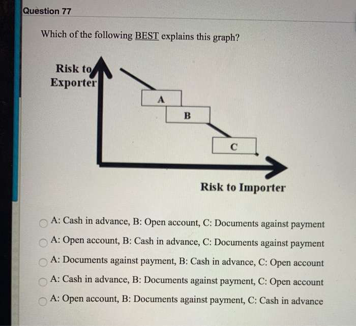 other classifications). Should you isolate (and how) key customers? 2. Present a