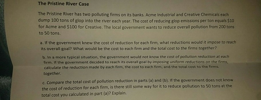 $100 for Creative. The local government wants to reduce overall pollution from