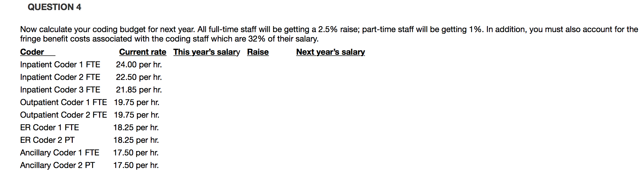 will be getting a 2.5% raise; part-time staff will be getting 1%.