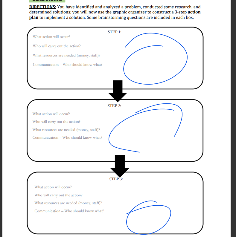 and determined solutions; you will now use the graphic organizer to construct