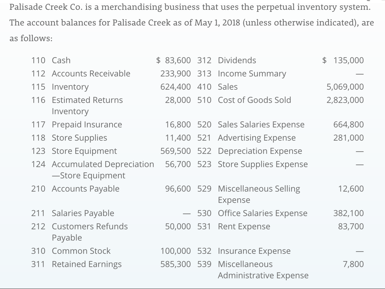 prepare the entries for the month of May 2016 transactions for Palisade