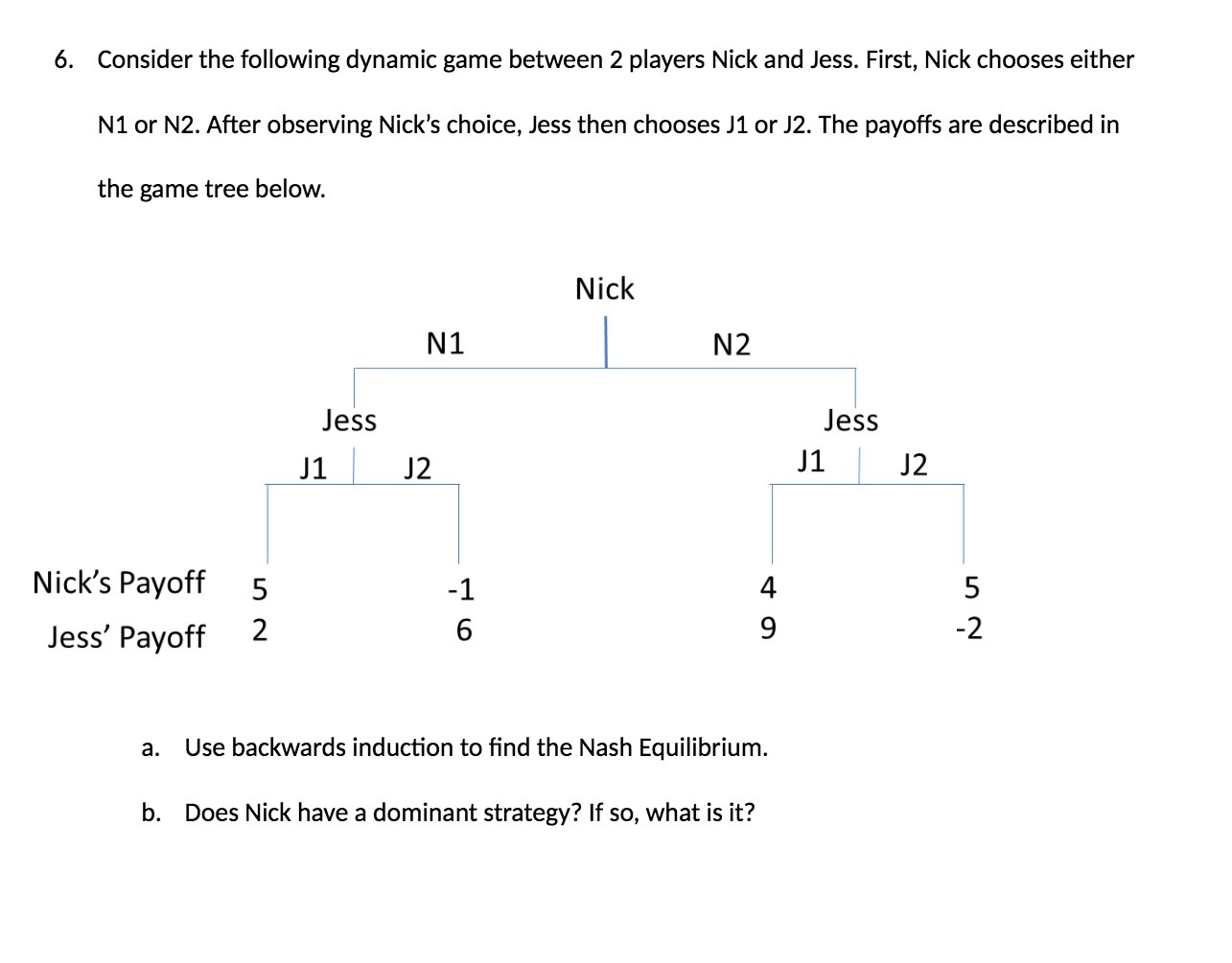 Jess. First, Nick chooses either N1 or N2. After observing Nick's choice,