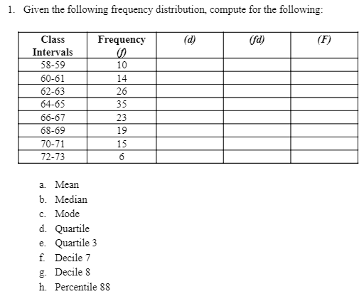  Please answer all, thanks. 1. Given the following frequency distribution, compute
